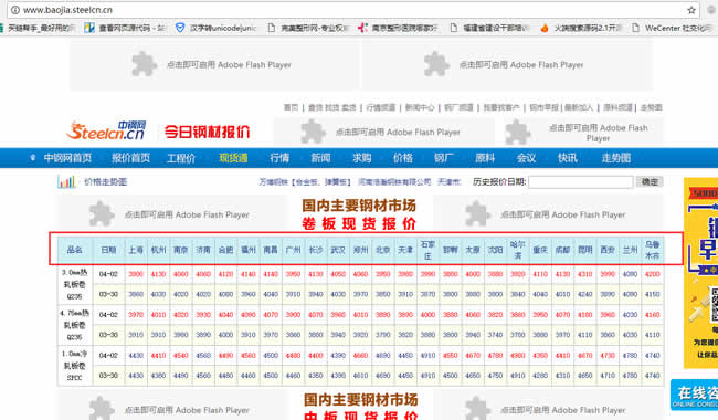钢材价格百度排名第二个网站